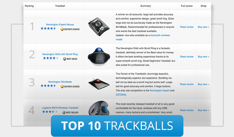 top 10 trackball