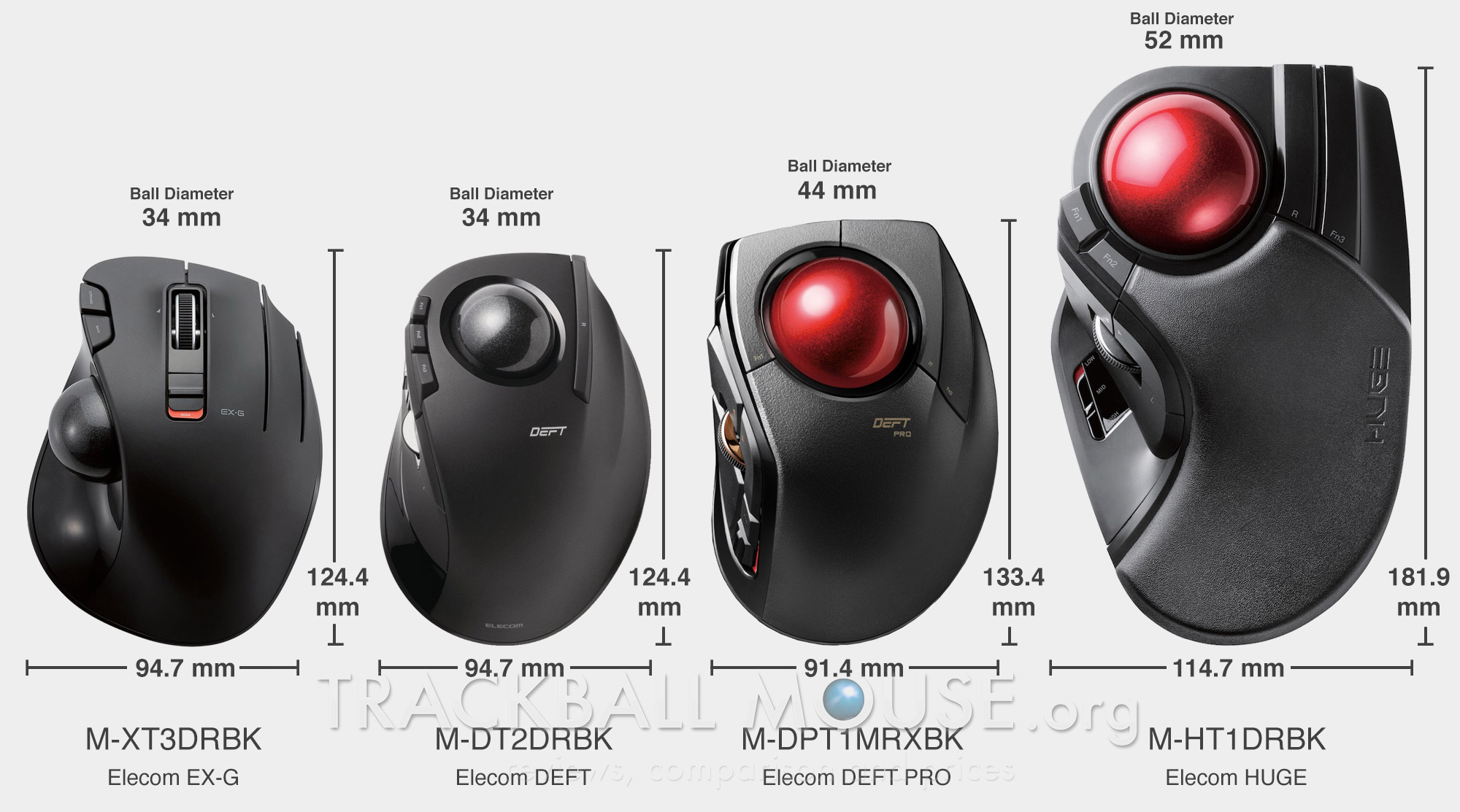 Elecom compare size DEFT and HUGE and EX-G