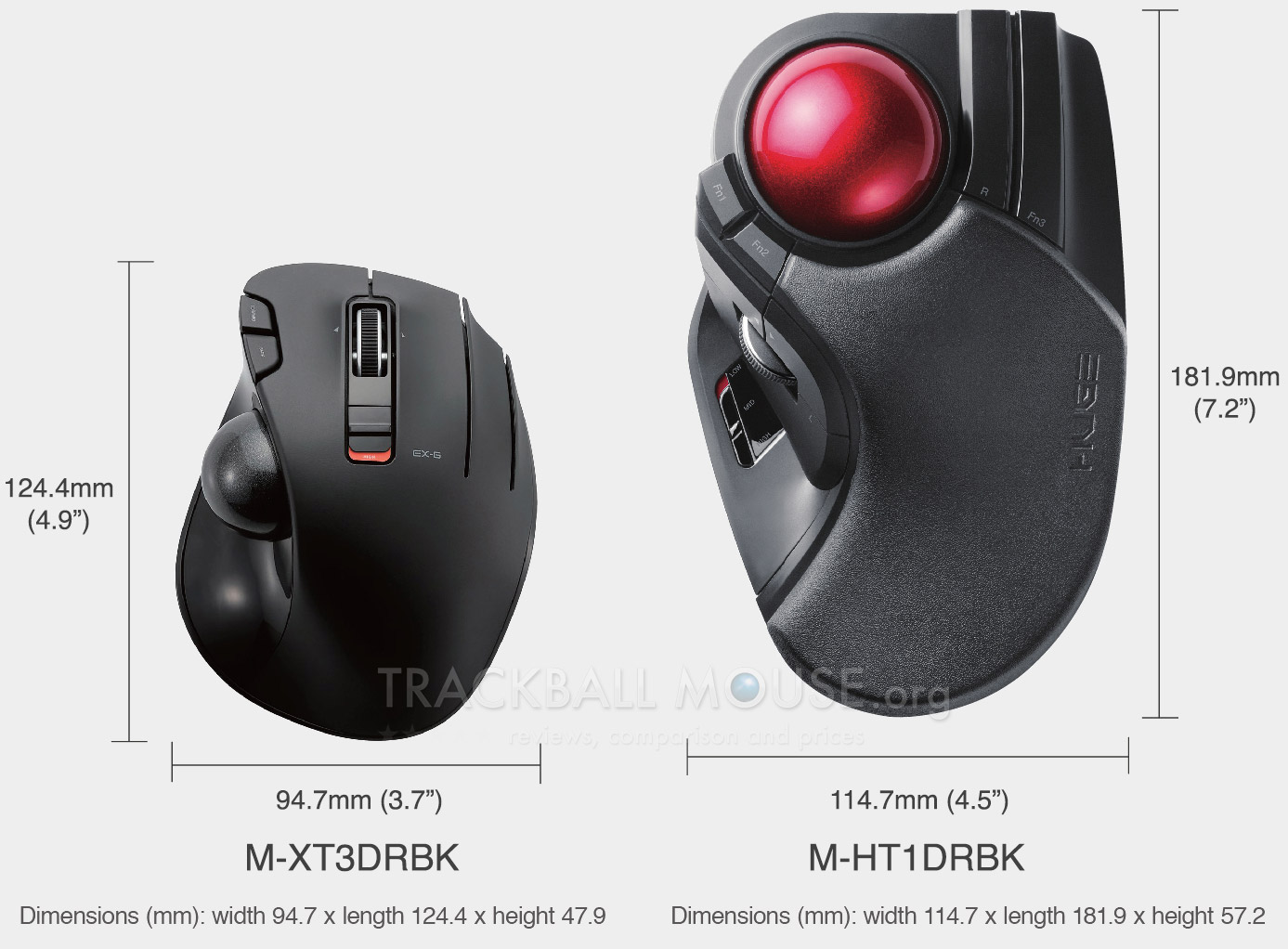 Elecom compare EX-G and HUGE trackball size