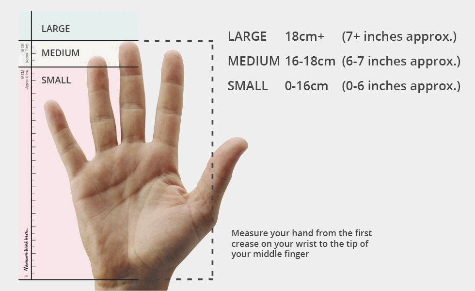 https://www.trackballmouse.org/wp-content/uploads/2016/07/hand-size-measuring.png